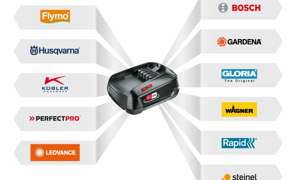Bordeadora Corta Cesped Aspire 18v Power Husqvarna S/bateria - Imagen 5