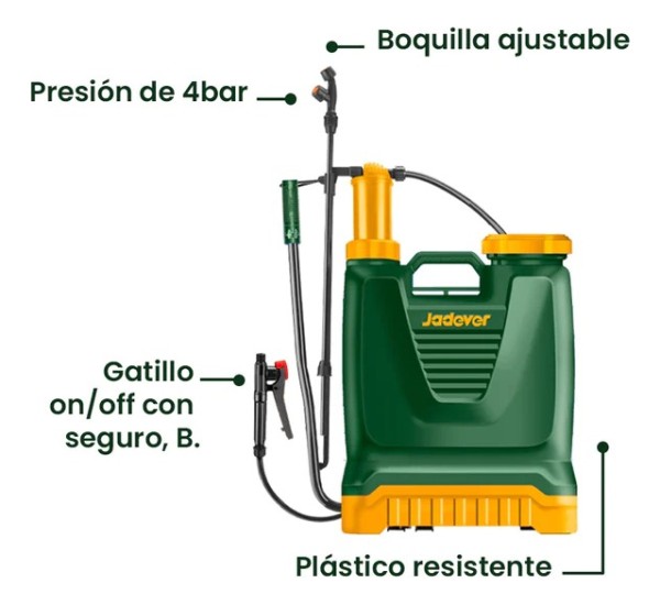 Pulverizador Fumigador 16l Tipo Mochila Jadever Jdks1516 - Imagen 3