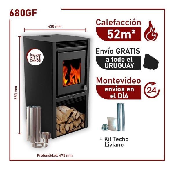 Calefactor Leña Doble Combustion Metavila 52mt2 Inst. Techo - Imagen 4